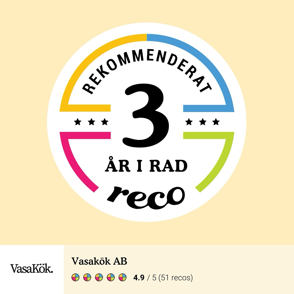 🌟 Vi är glada att meddela att vi har blivit rekommenderade av Reco tre år i rad! En stor eloge till vårt fantastiska team och våra underbara kunder. Tack för ert förtroende! 🙌❤️ #Reco #VasaKök #köksrenovering #nyttkök #köksinspiration